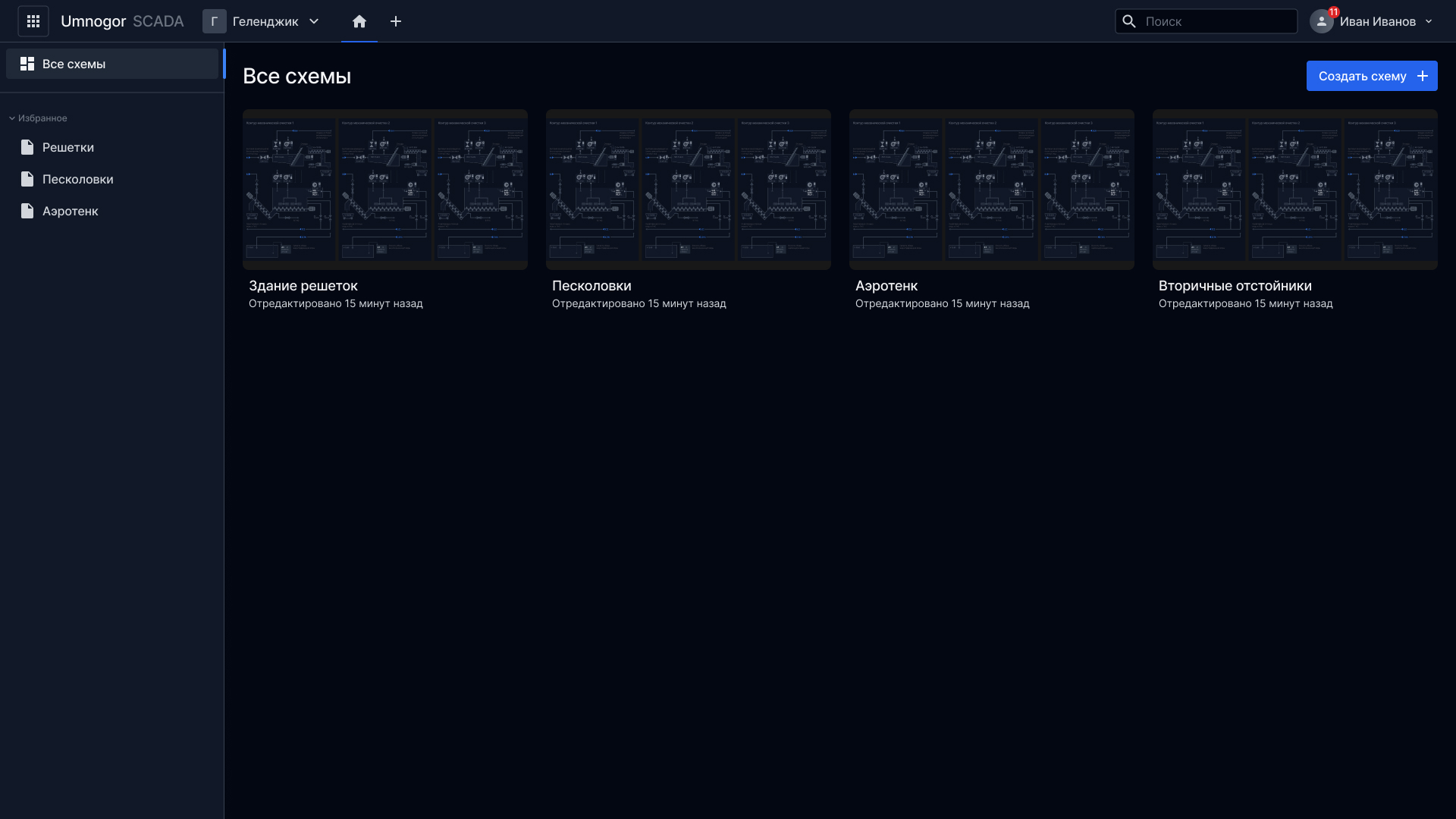 Umnogor SCADA schemes dashboard