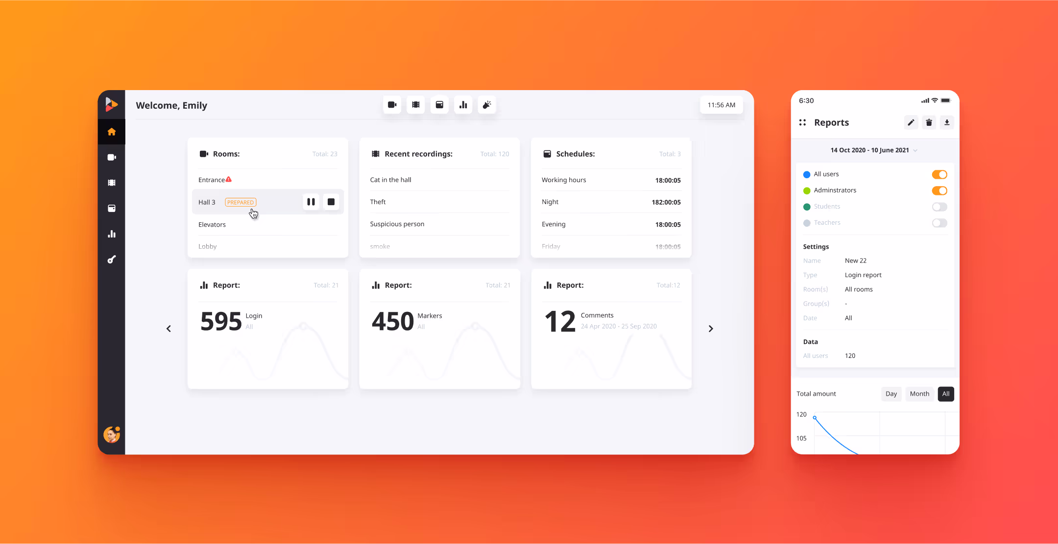 Admin analytics dashboard